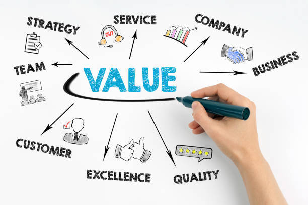 Arivina Payana – Value Based Session